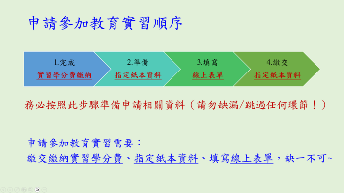 【115年教育實習】【115-8申請收件】申請115年8月份半年制教育實習者必看！圖片
