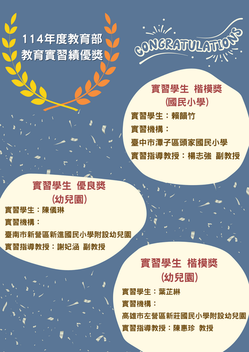 【狂賀】114年度教育部教育實習績優獎得獎名單圖片