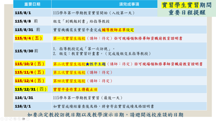 【公告】【教育實習】115學年度第一學期教育實習分組名單、入校前重要事項提醒圖片